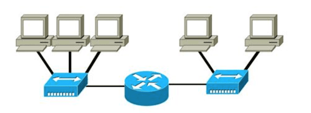 broadcast domain example