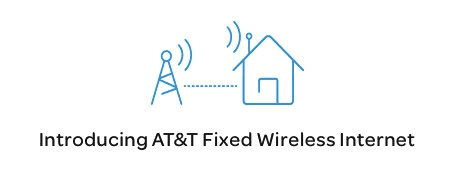 Introducing fixed wireless internet | Image source: https://www.microwavejournal.com