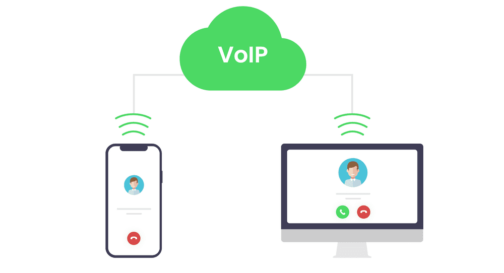 Ejemplo de conexión VoIP entre dos dispositivos | Fuente: https://blog.snapcall.io/