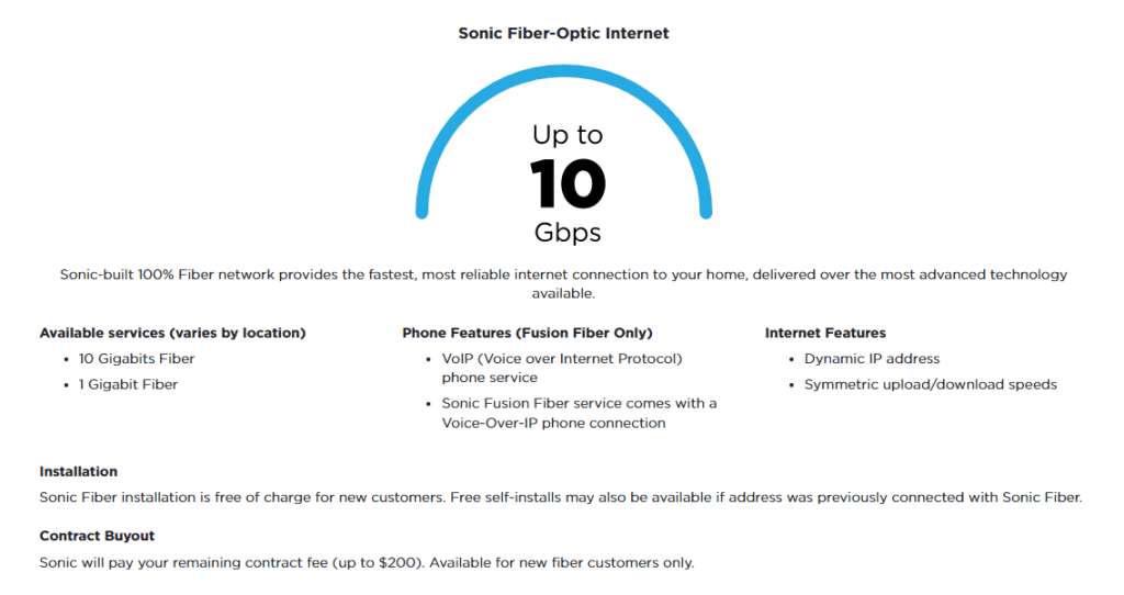 Internet Sonic Fibre Optique