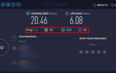 What Is Ping on a Speed Test: Explained and Analyzed