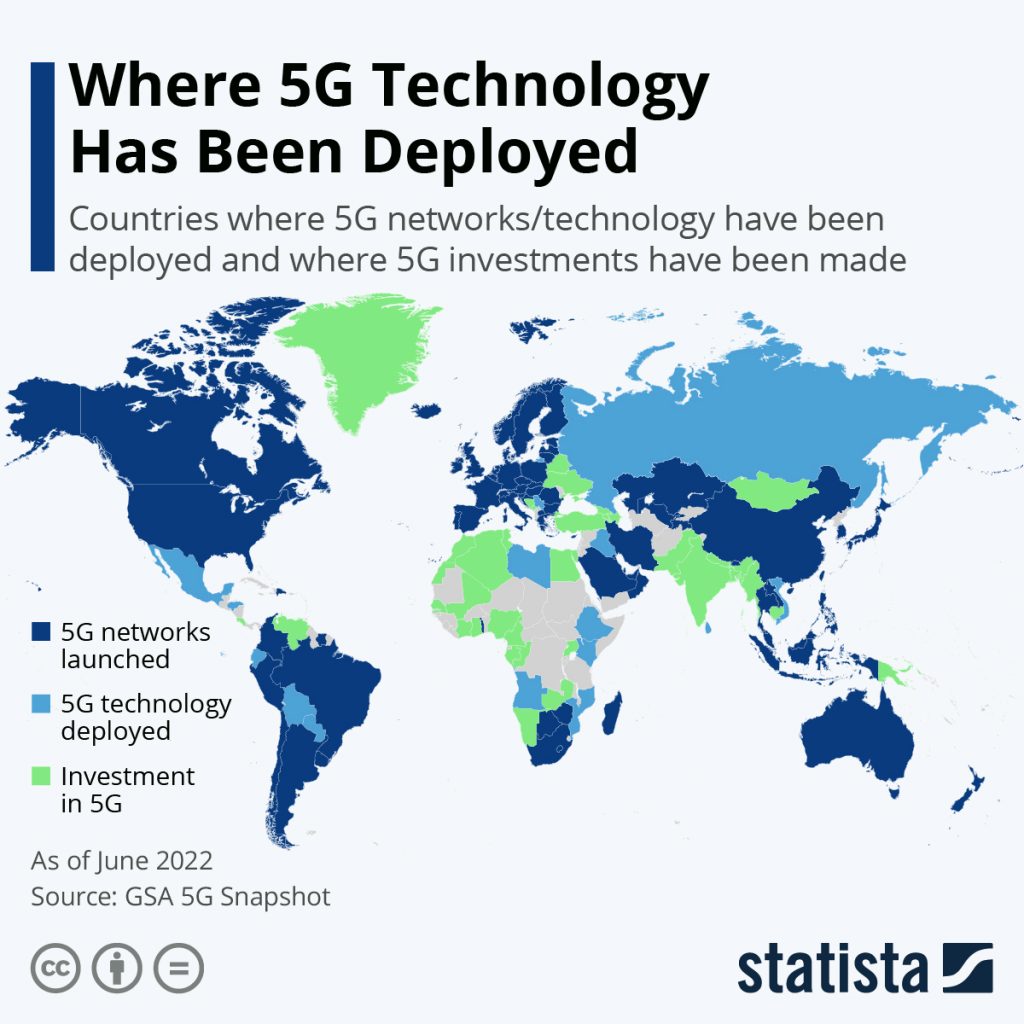 Изображение показывает ход внедрения технологии 5G UW по всей стране.